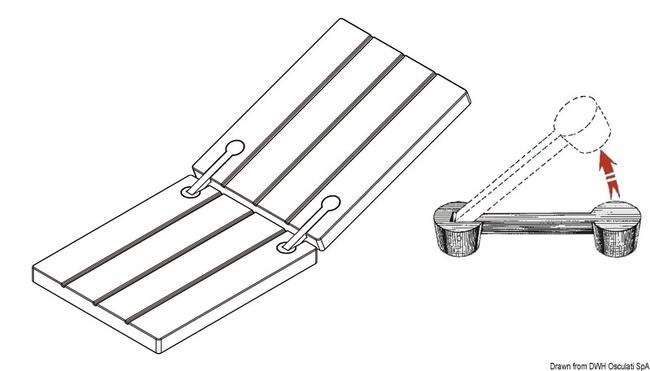 Cerniera Per Gavoni 190x40x30